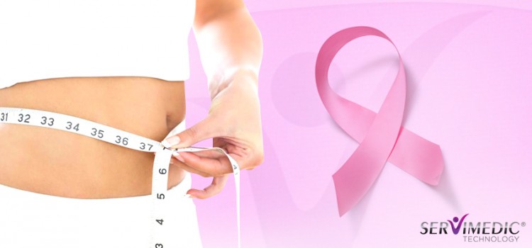 Obesidade-e-o-Câncer-de-Mama