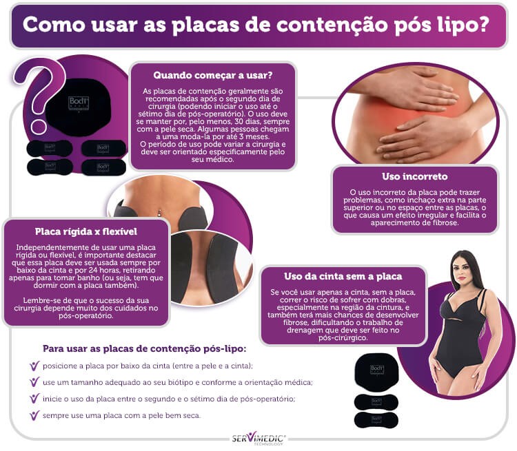 Parte 1 das coisas que ninguém te conta da cirurgia plástica. #lipo #a