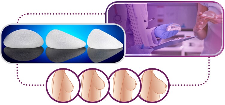 Implante de silicone - tamanhos e formatos