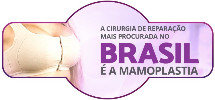A Cirurgia de Reparação Mais Procurada no Brasil é a Mamoplastia