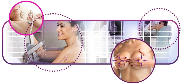 Exames precoces do câncer de mama